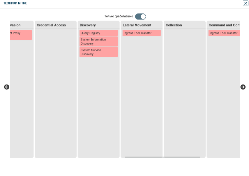 Общая информация по файлу