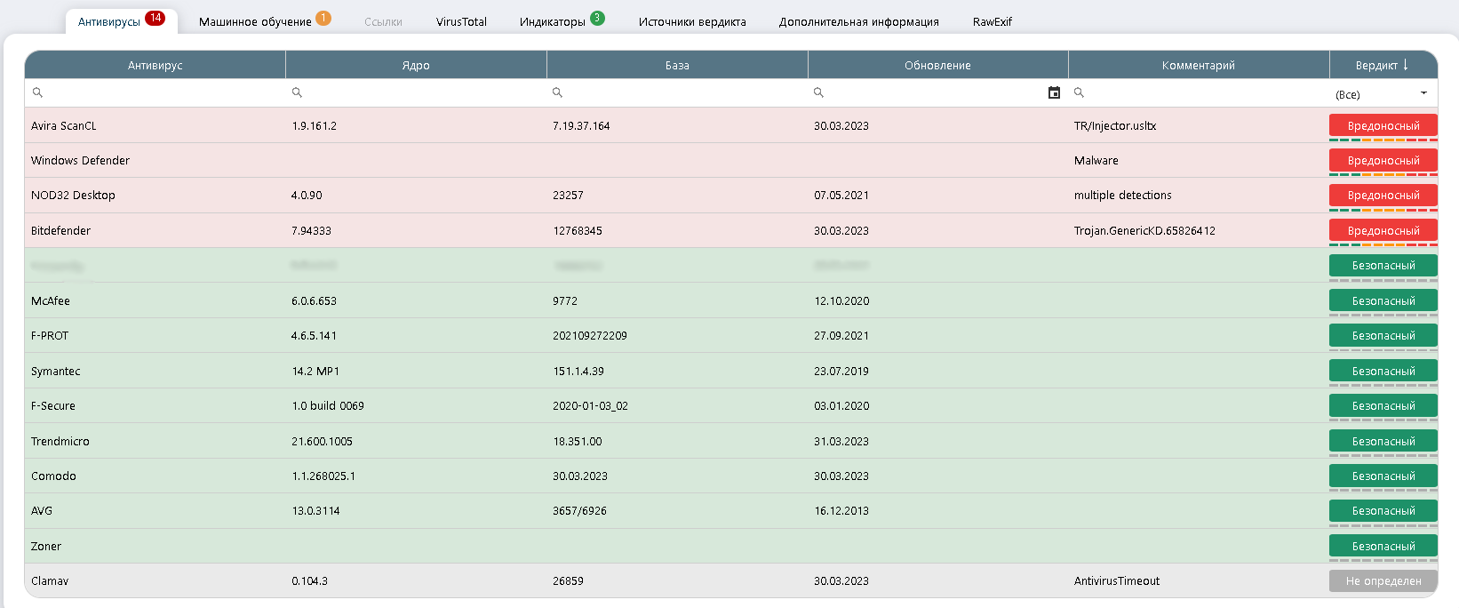 Общая информация по файлу
