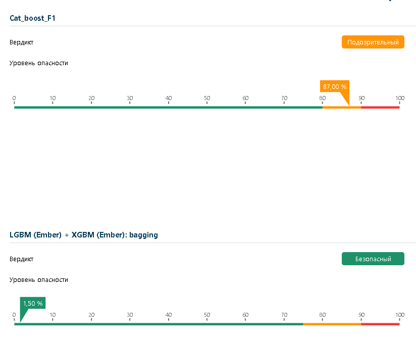 Общая информация по файлу